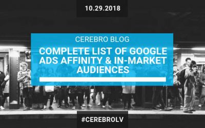 Complete List of Affinity and Google Ads In-Market Audiences