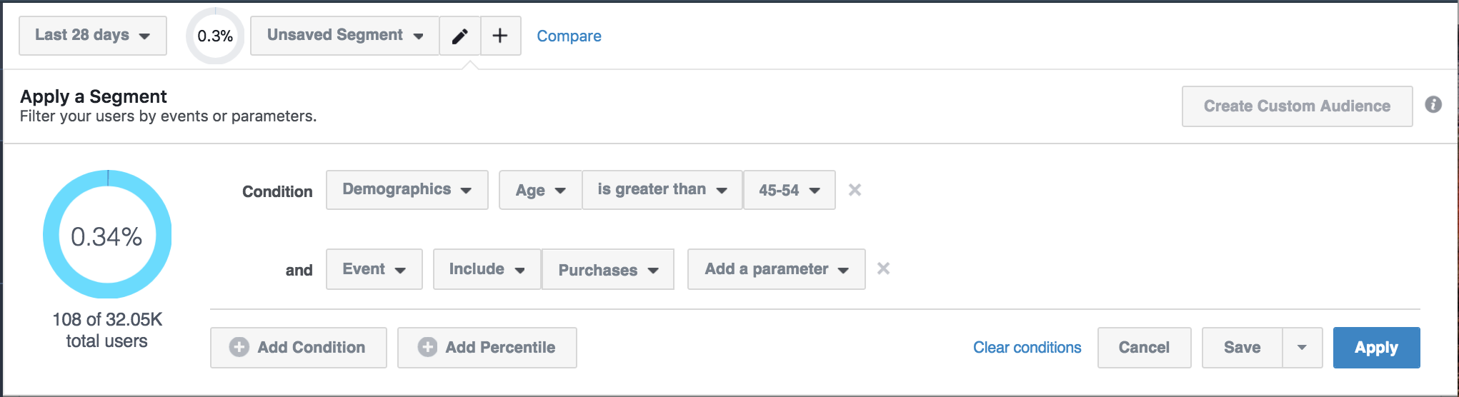 Facebook Analytics segment revenue